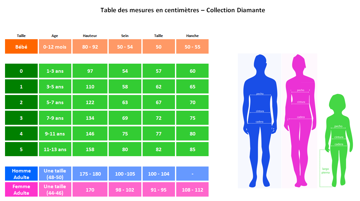 Table des mesures en centimètres – Collection Diamante (Bebé - Infantil)